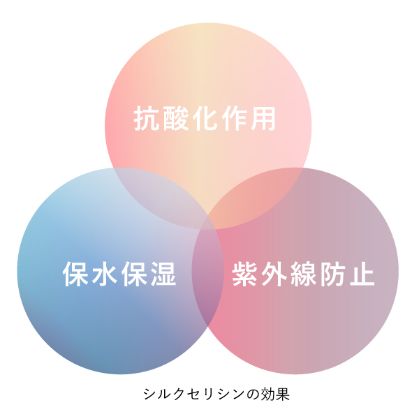 京都,丹後,シルクコスメ,珠の肌パフ,化粧水　シルクで磨いてツルツルお肌に,京都しるく,日本製,舞妓,保湿ジェルクリーム,枠練洗顔石鹸