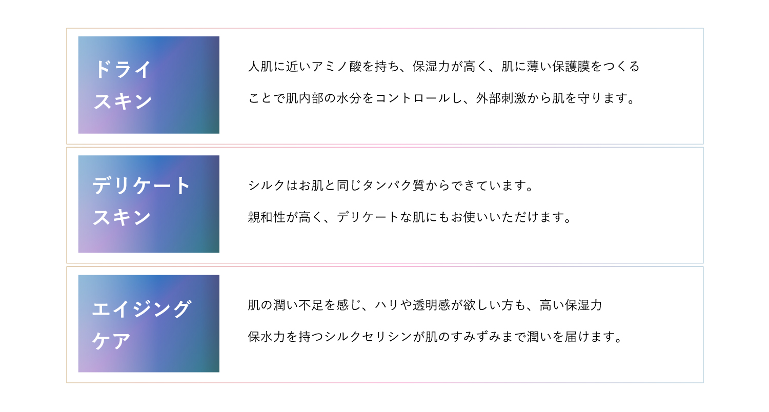 京都,丹後,シルクコスメ,珠の肌パフ,化粧水　シルクで磨いてツルツルお肌に,京都しるく,日本製,舞妓,保湿ジェルクリーム,枠練洗顔石鹸