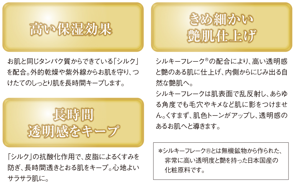 素肌力を高める絹の洗顔パフ。京都シルク 京都しるく 絹羽二重 珠の肌パフ