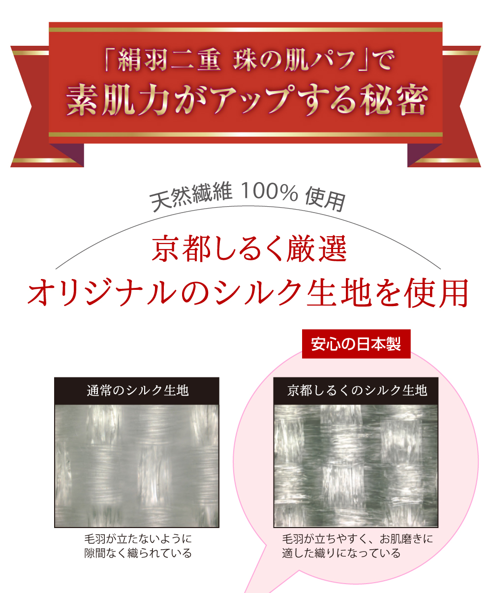 シルクフェイスパック（30枚） - シルク専門店SIL-VENDER