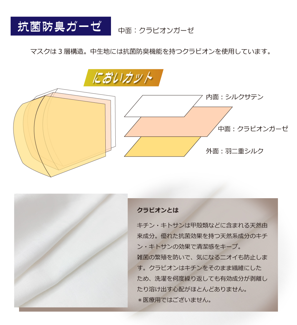 シルクマスク,日本製,母の日,肌荒れ,肌に優しい,立体,ムレない,羽二重,サテン