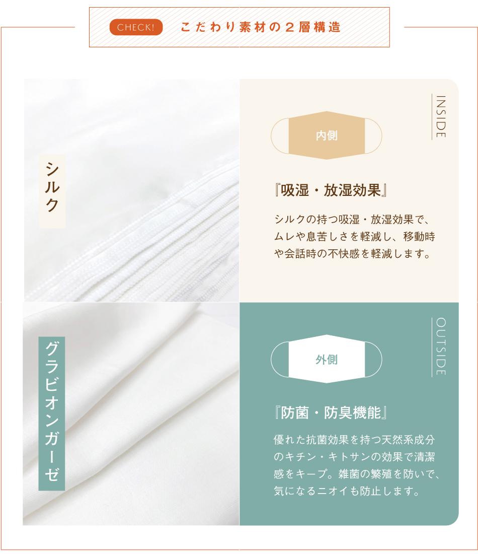 京都,丹後,ボディウォッシュ,ボディタオル,珠の肌パフ,化粧水　シルクで磨いてツルツルお肌に,京都しるく,日本製,EVERY,ジェンダーレス